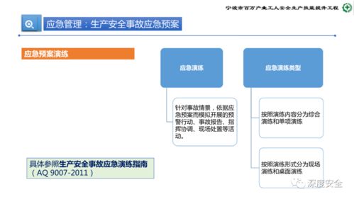 危險化學品企業(yè)安全管理人員業(yè)務能力培訓 全面強化安全管理與應急處置