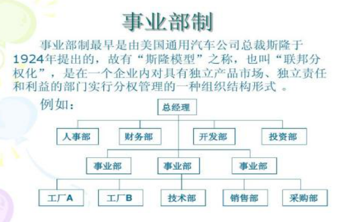事業部制并非“萬靈藥” 車市寒冬下車企調整組織結構要打破壁壘